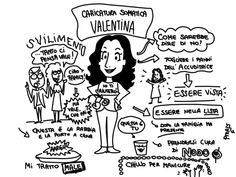 Ritratto somatico di Valentina